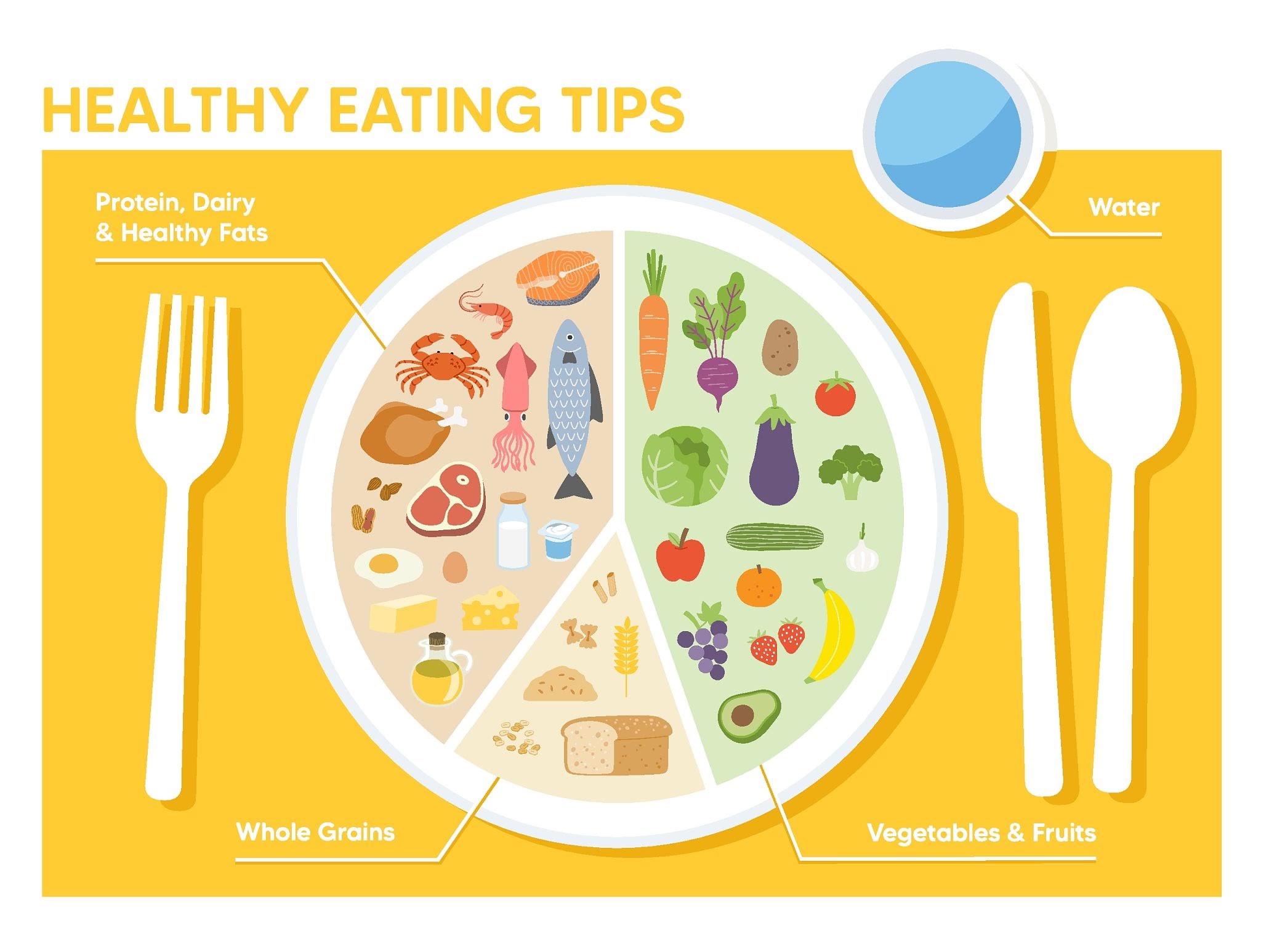 Healthy Foods for Understanding Insulin Resistance