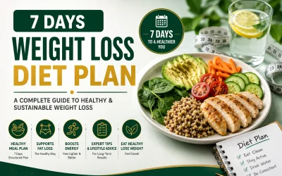 7 Days Weight Loss Diet Plan: A Complete Beginner’s Guide to Healthy and Sustainable Weight Loss
